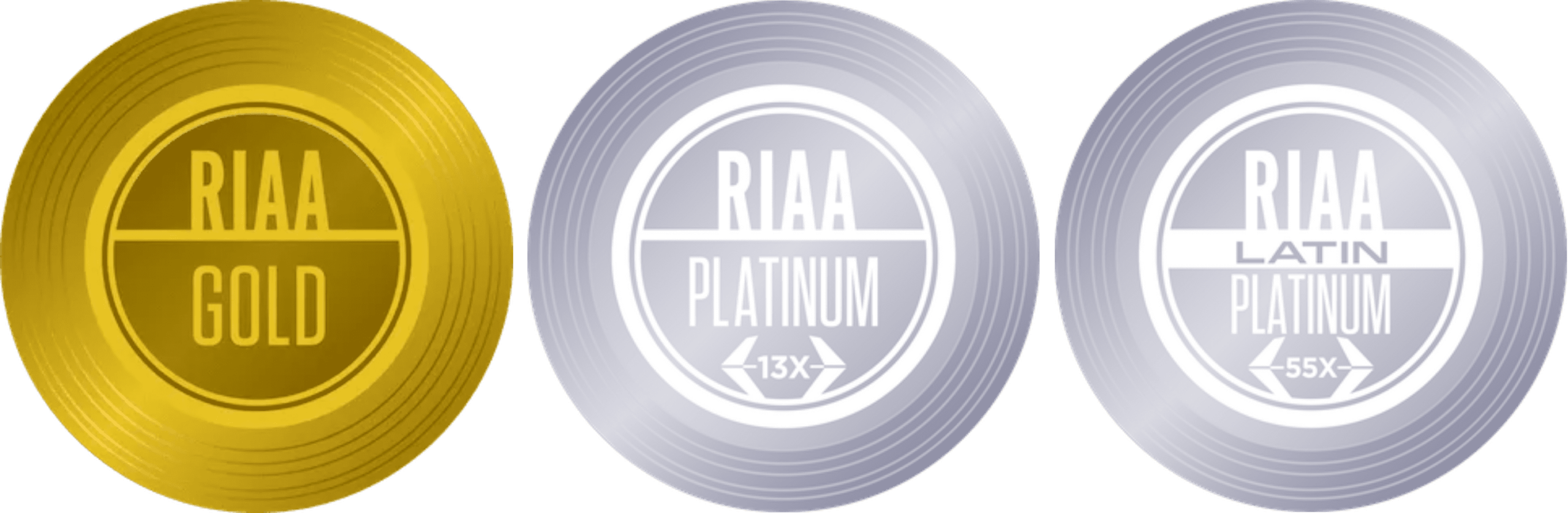 RIAA CERTIFICATION